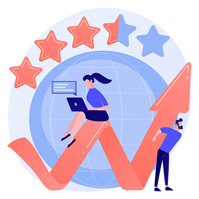 développement professionnel