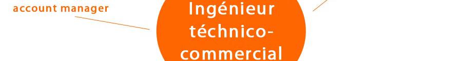 Ingénieur Technico-Commercial
