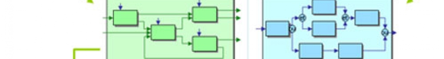 Formation Modélisation