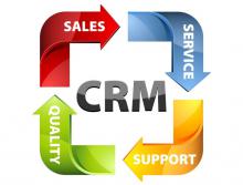 CRM